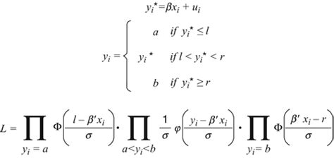 Tobit Models | SpringerLink