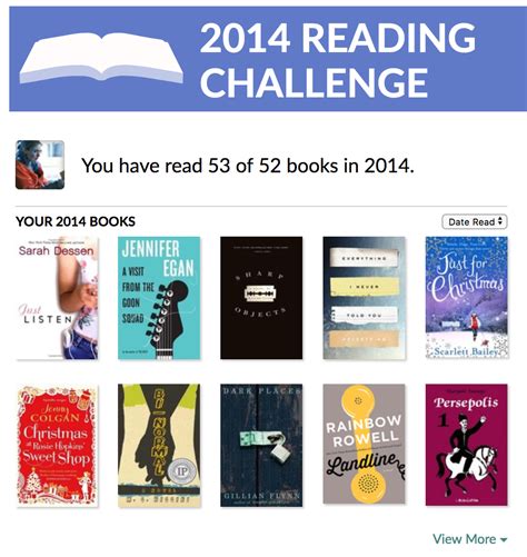 How Many Books Should You Read in a Year? - Broke by Books