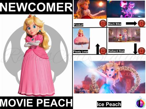 Movie Peach Smash Bros Moveset by RamosArtStation on DeviantArt