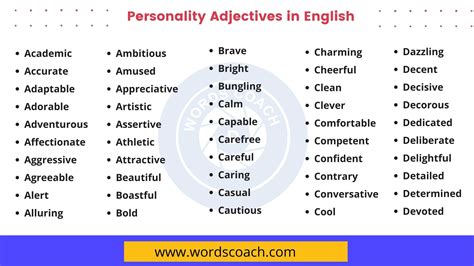 English Adjectives