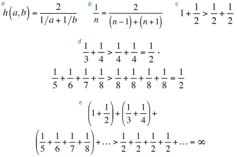 The Riemann Hypothesis