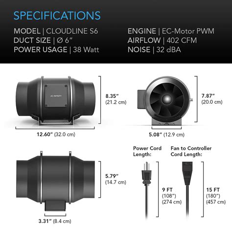 Wholesale Hydroponics > Fans / Ducting > AC Infinity - CLOUDLINE S ...