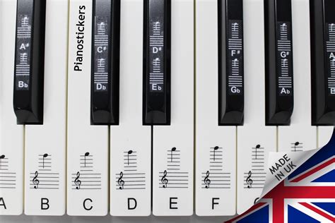 Transparent Piano Stickers 88 key full set