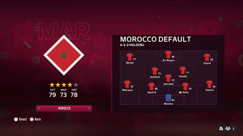 Morocco National Football Team FC 25 Roster | FIFA Ratings