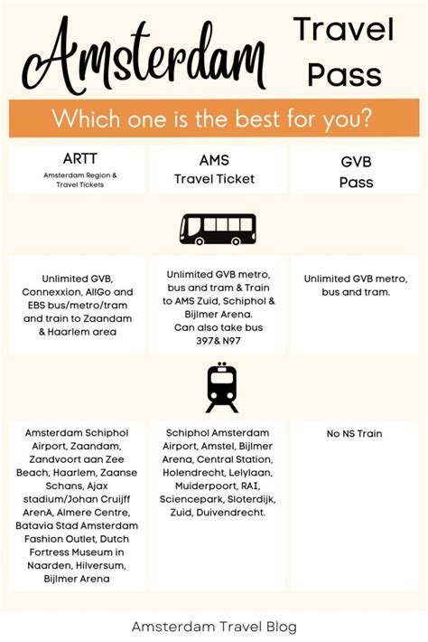 Solo Travel Amsterdam Tips: what you need to know before you go! [2024 ...