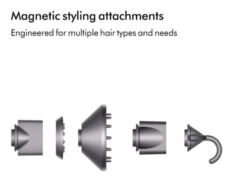 Best Hair Dryer Attachments Guide - Essential Items & the Purpose They ...