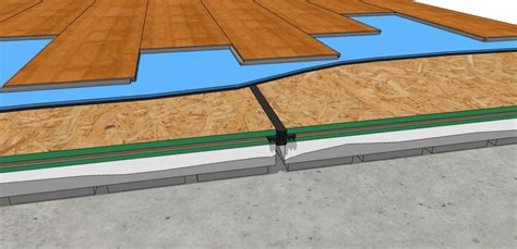 Amdry: Insulated Subfloor Panels for Warmer Floors | Amvic | Basement remodeling, Building ...