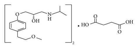 Chemical structure of S(−)Metoprolol Succinate. | Download Scientific Diagram