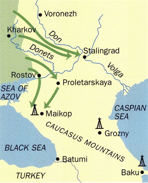 Submarine Matters: Russian Sacrifice at Stalingrad: 1942-1943