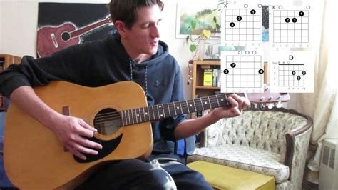 How to play 'Water Fountain' on Guitar- Alec Benjamin- Acoustic ...