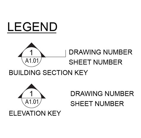 UNDERSTANDING ARCHITECTURAL DRAWINGS — Clawson Architects