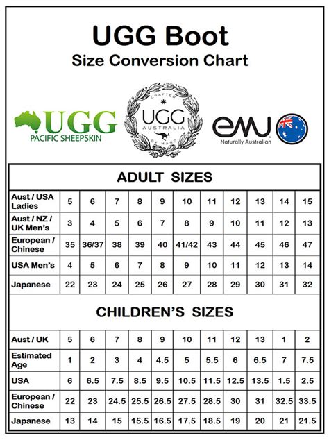 21 Fresh Baby Uggs Size Chart