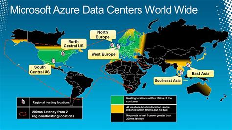 Location Of Azure Regions | Find Image Into This Blog For Guide Your Work