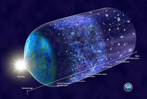 Astronomers Detect Signal from Universe’s Earliest Stars | Astronomy ...