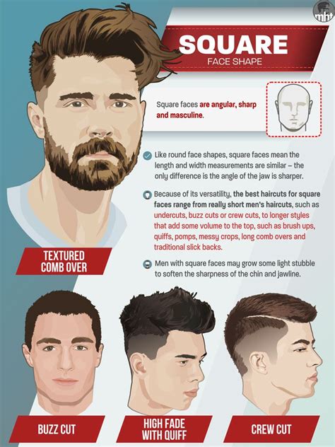 Hairstyles For Square Face Men - Best Men's Haircuts For Square Face Shapes - Fade, Undercut ...