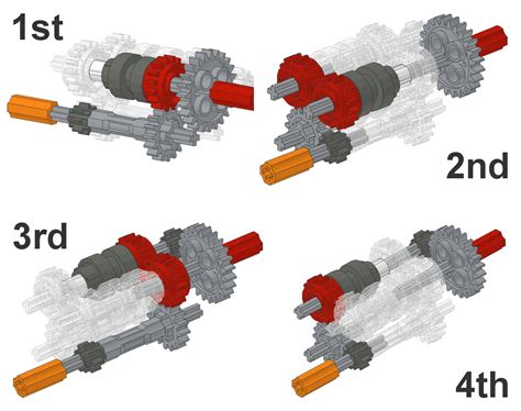 RD711 – Gearbox 4 Speed Small 1 – Bouwstone.nl