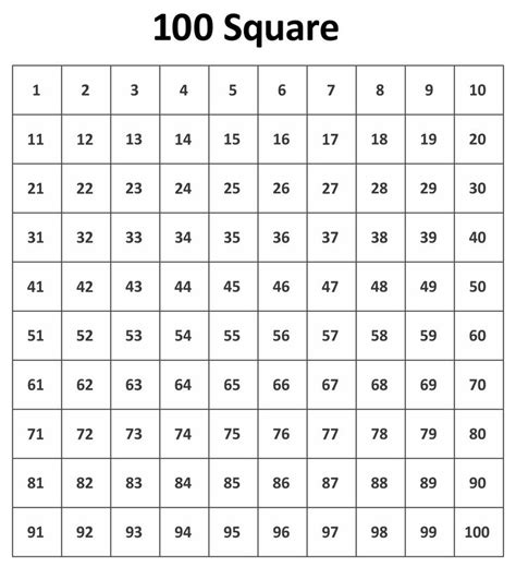 10 Best Printable 100 Square Grid PDF for Free at Printablee | Square ...