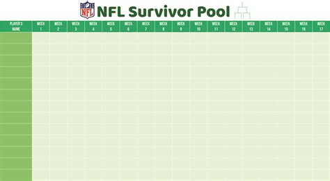 NFL Printable Football Pool Sheets | Football pool, Pool, Football