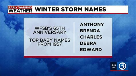 VIDEO: Winter storm names revealed - YouTube