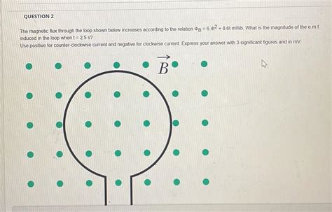 Solved The magnetic flux through the loop shown below | Chegg.com