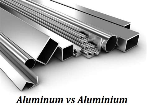 Difference Between Aluminum and Aluminium - Aluminum vs Aluminium | Diecasting-mould