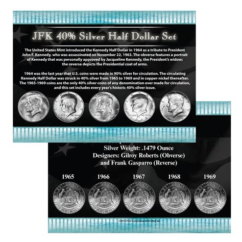 JFK Complete Circulating 40% Silver Half Dollar Collection