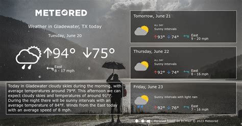 Gladewater, TX Weather 14 days - Meteored