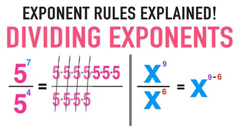 Learn to Divide Exponents with the Same Base | Common Core Algebra I - YouTube