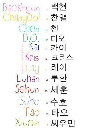 Tulis Nama Dalam Bahasa Korea - AlexusatBoyer