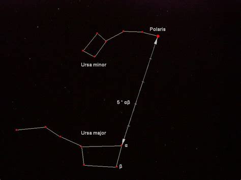 The Five Circumpolar Constellations of the Northern Hemisphere