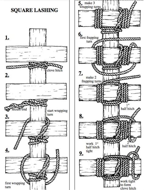 lashing steps – SCOUT PIONEERING