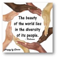 Quotes about Language diversity (25 quotes)