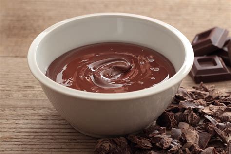 Chocolate Sauce | Epicurious