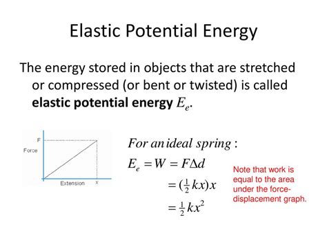 Elastic Potential Energy - ppt download