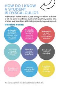 The Dyscalculia Toolkit | Dyscalculia, Dyslexia teaching, Dyscalculia strategies