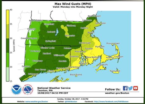 Rhode Island Weather Forecast: Nate Bears Down On Region | Portsmouth ...