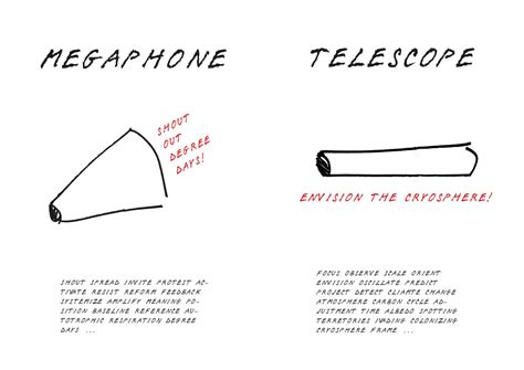 Terraforming | Anthropocene Curriculum