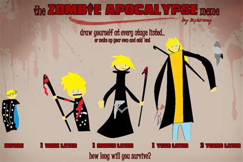 Zombie Apocalypse Meme by bltk on DeviantArt