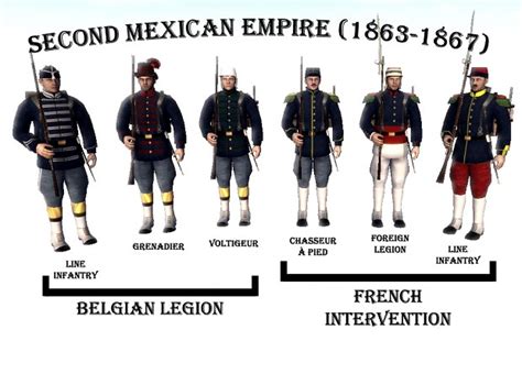 second mexican empire - foreign legions image - Nineteenth Century ...