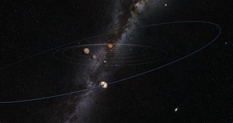 Discovering the undiscovered '10th Planet' in the Solar System?