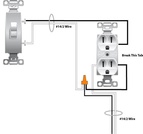 Wiring a Switched Outlet Wiring Diagram - Power to Receptacle : Electrical Online