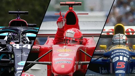 6 times the best F1 drivers and best cars combined to produce ...