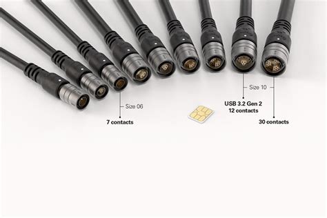 Fischer Connectors release range of ultra-miniature connectivity ...