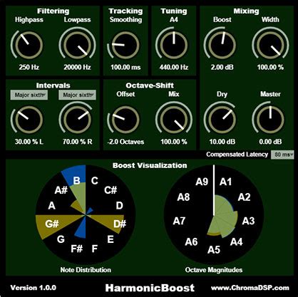 18 Best Free Pitch Shifter VST Plugins 2024