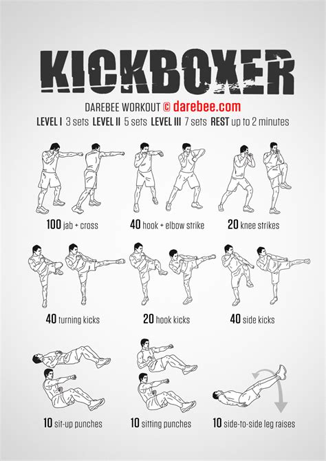 Kickbox Workout Plan | Blog Dandk