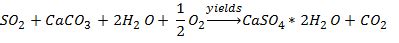 Science and Engineering: Flue Gas Desulfurization Calculating Gypsum ...