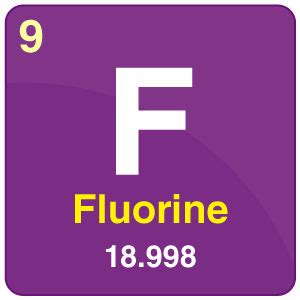 Fluoride Element Symbol