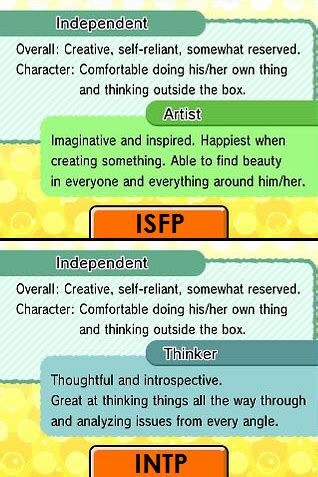 Tomodachi Life Personality Traits - dealever