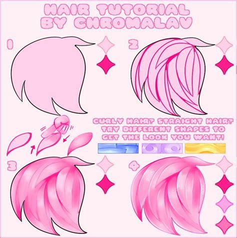 Thought I’d share out my lil’ tutorial using the basic brushes and blends in... - | Anime art ...