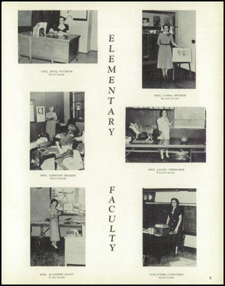 Explore 1955 Whetstone High School Yearbook, Columbus OH - Classmates